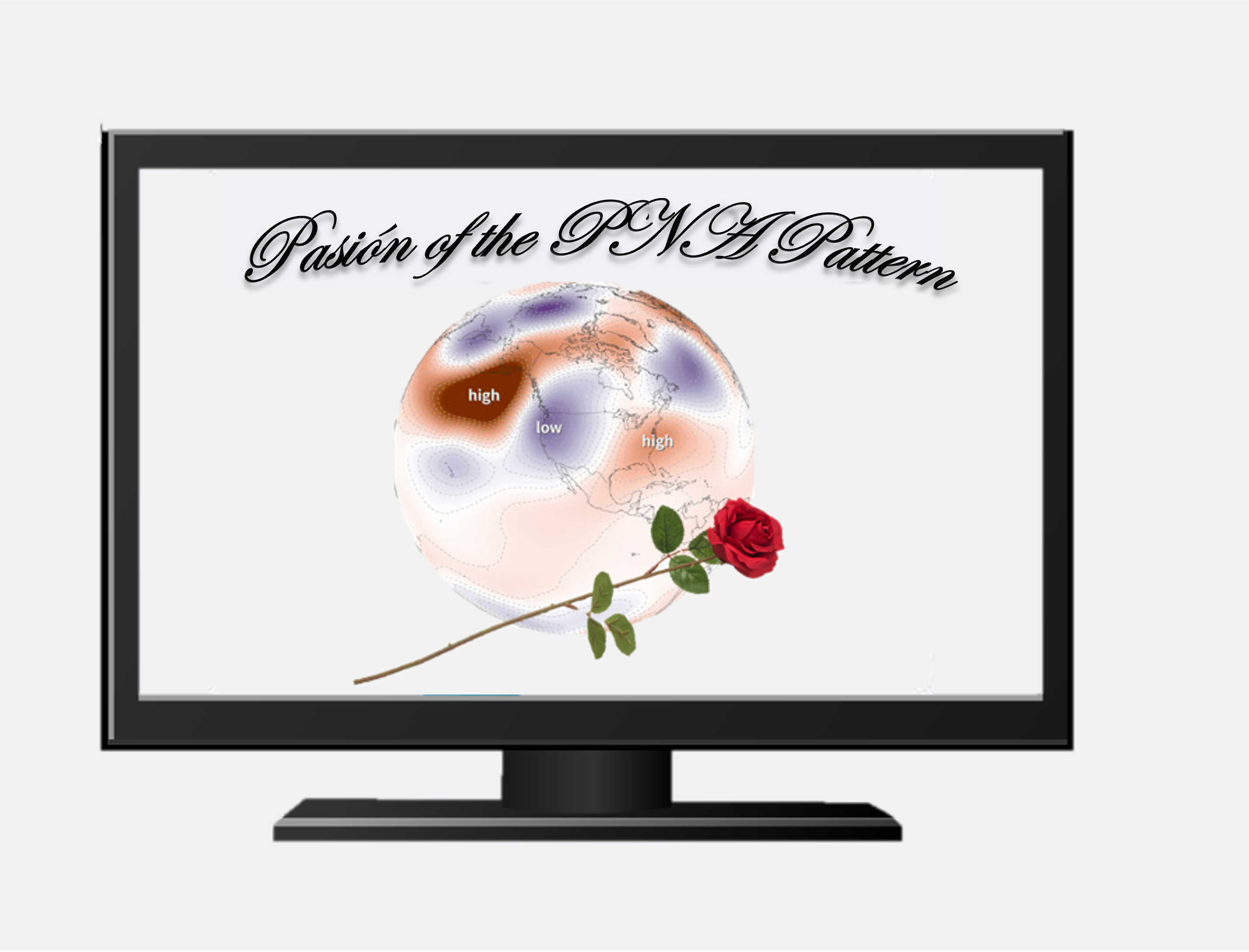 Teleconnection Telenovela Pasión of the Pacific North American Pattern