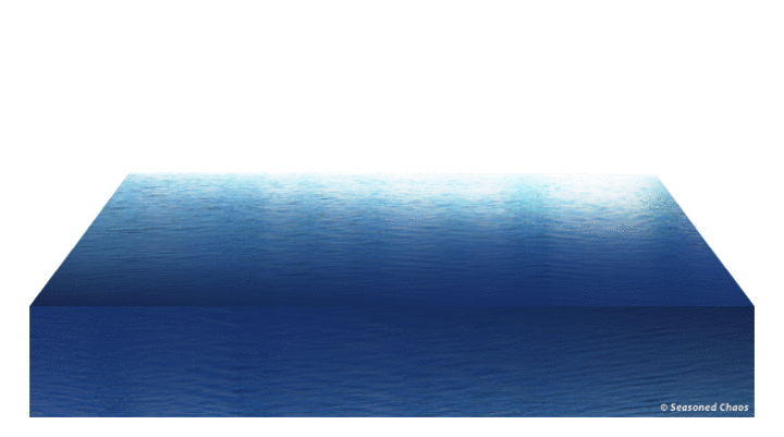 Schematic of ocean "memory"
